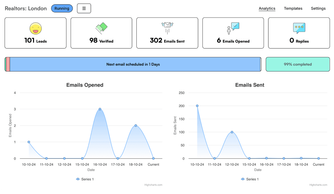 Dashboard